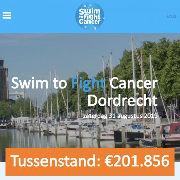 City Swim Dordrecht - Status
